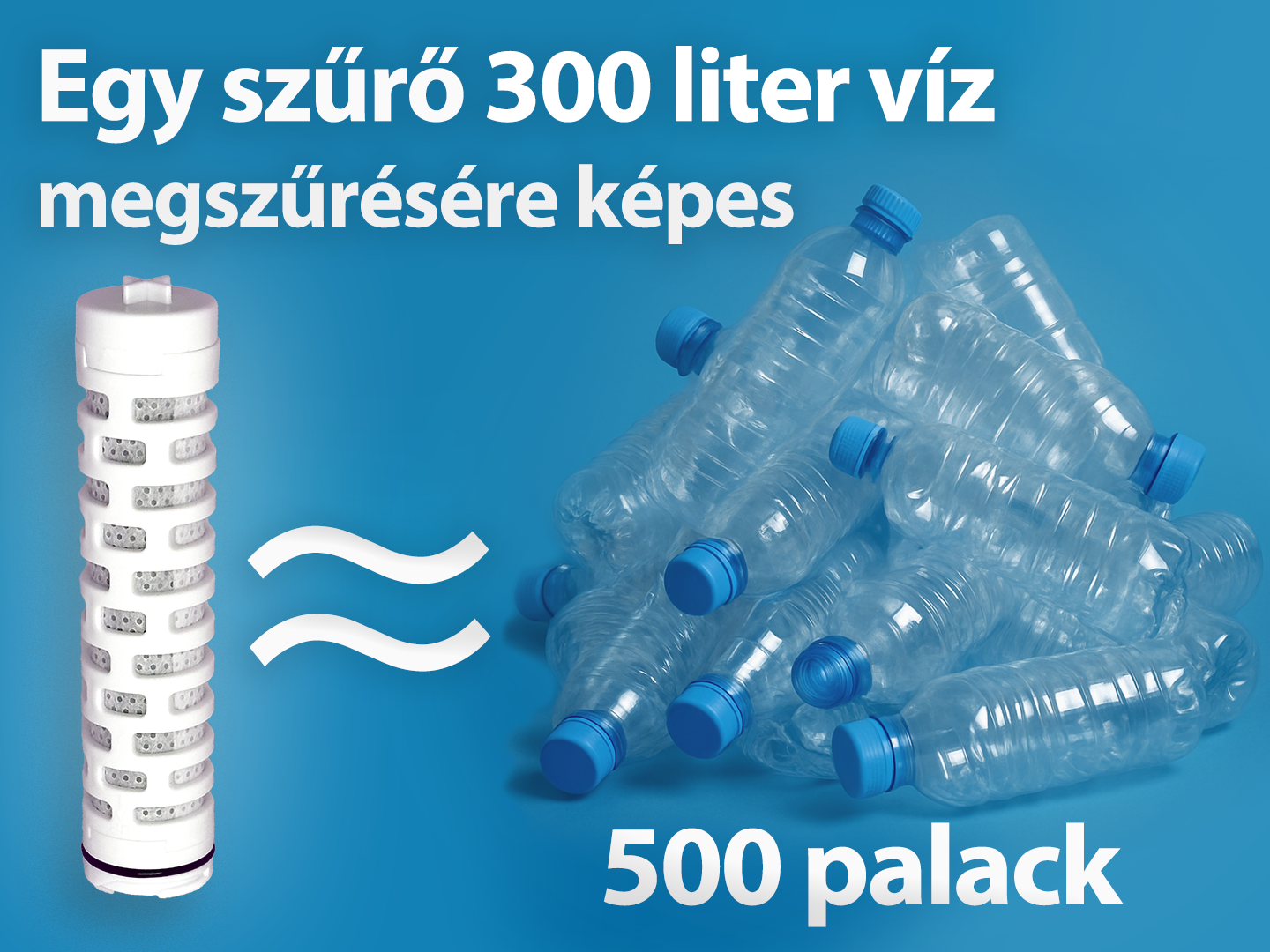 Egy HydroMe vízszűrő 500 petpalacknyi vizet képes megszűrni élettartama során